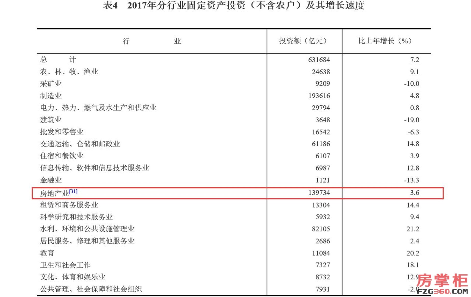 镁霏软件开发